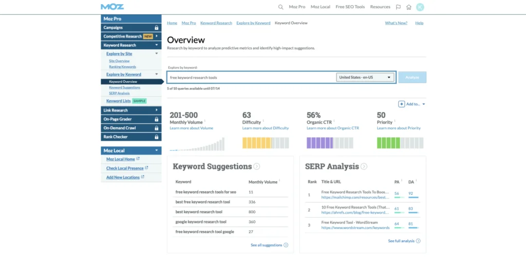 13 Best Keyword Tracking Software: Tools for SEO 3 moz pro - best keyword research tools available